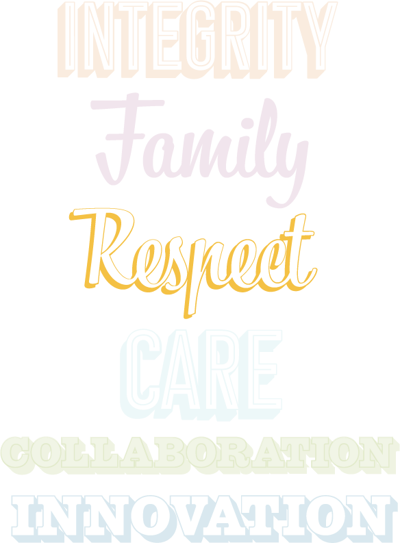 banner-left-image-800x824-Respect Integrity Family Respect Care Collaboration Innovation